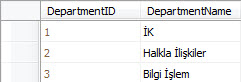 Departman Kayıtları